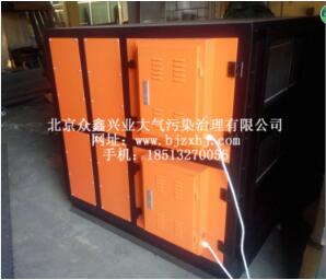 PVC油煙廢氣回收凈化設備的生產，從出發
